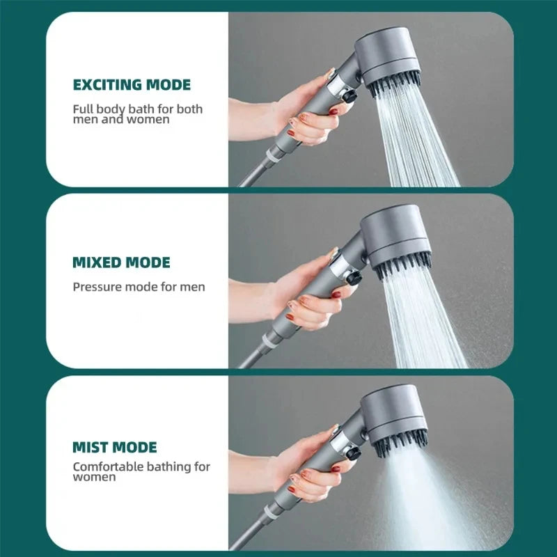 High-Pressure Shower Head