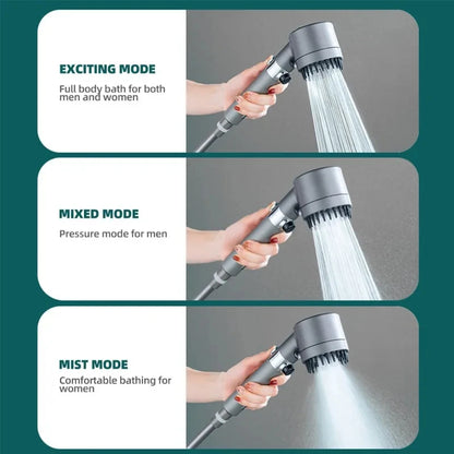 High-Pressure Shower Head
